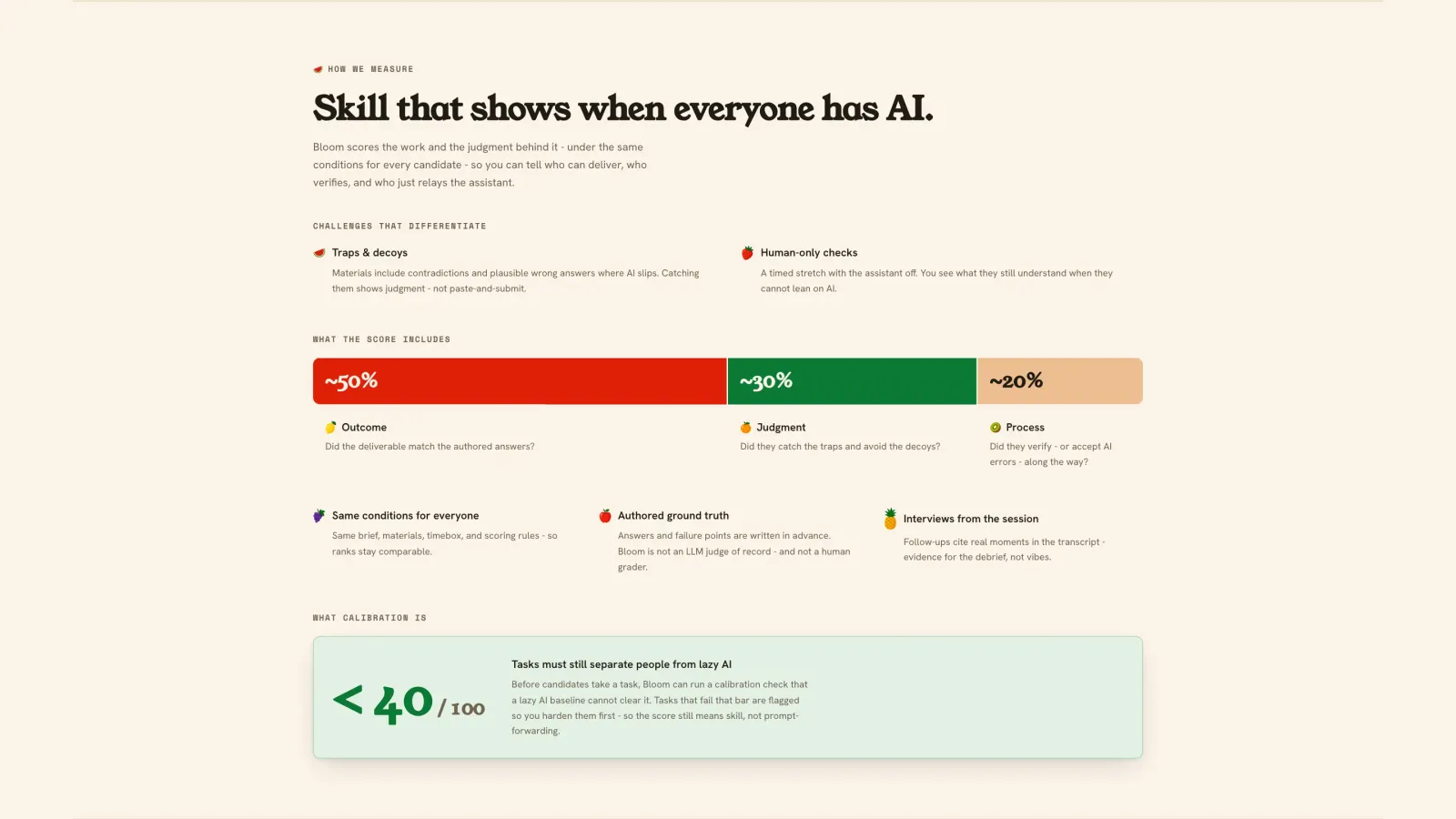 What the scoring measures once everyone in the room has AI
