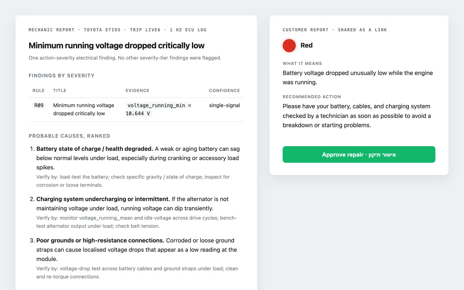 Mechanic AI product screenshot