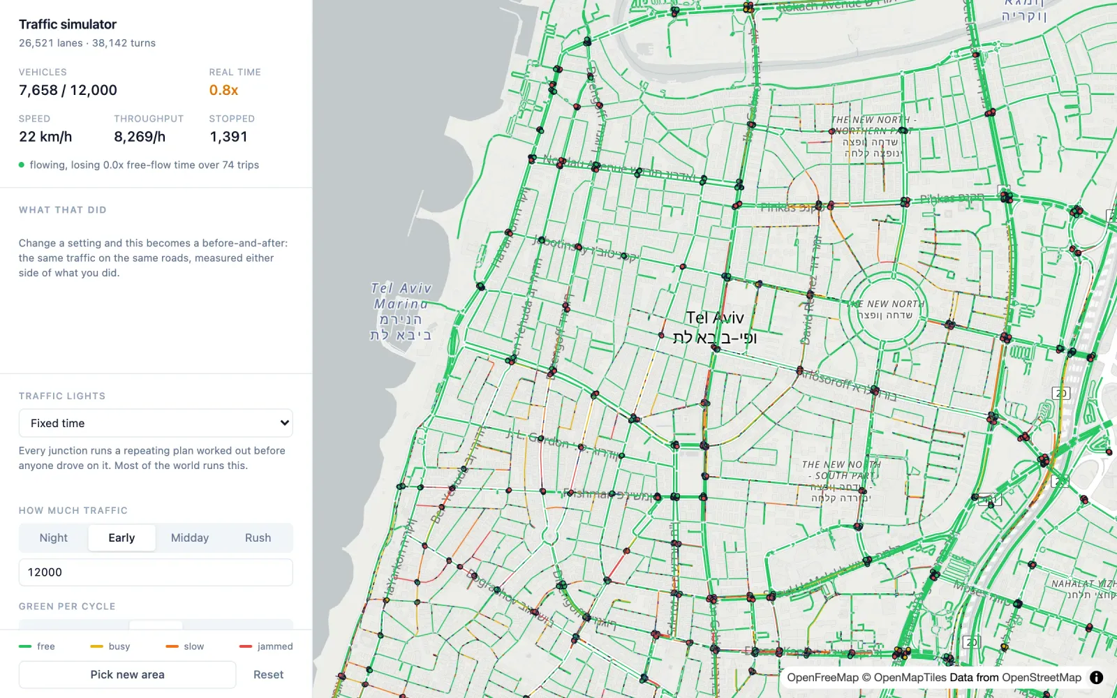 Traffic Simulator product screenshot